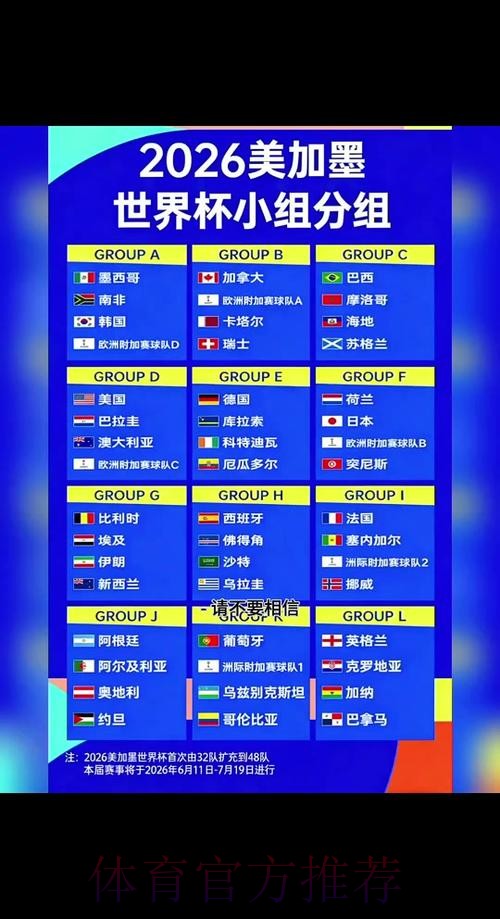 2026世界杯比赛时间详细安排完整安排查询入口 2026世界杯比赛时间详细安排完整安排查询入口