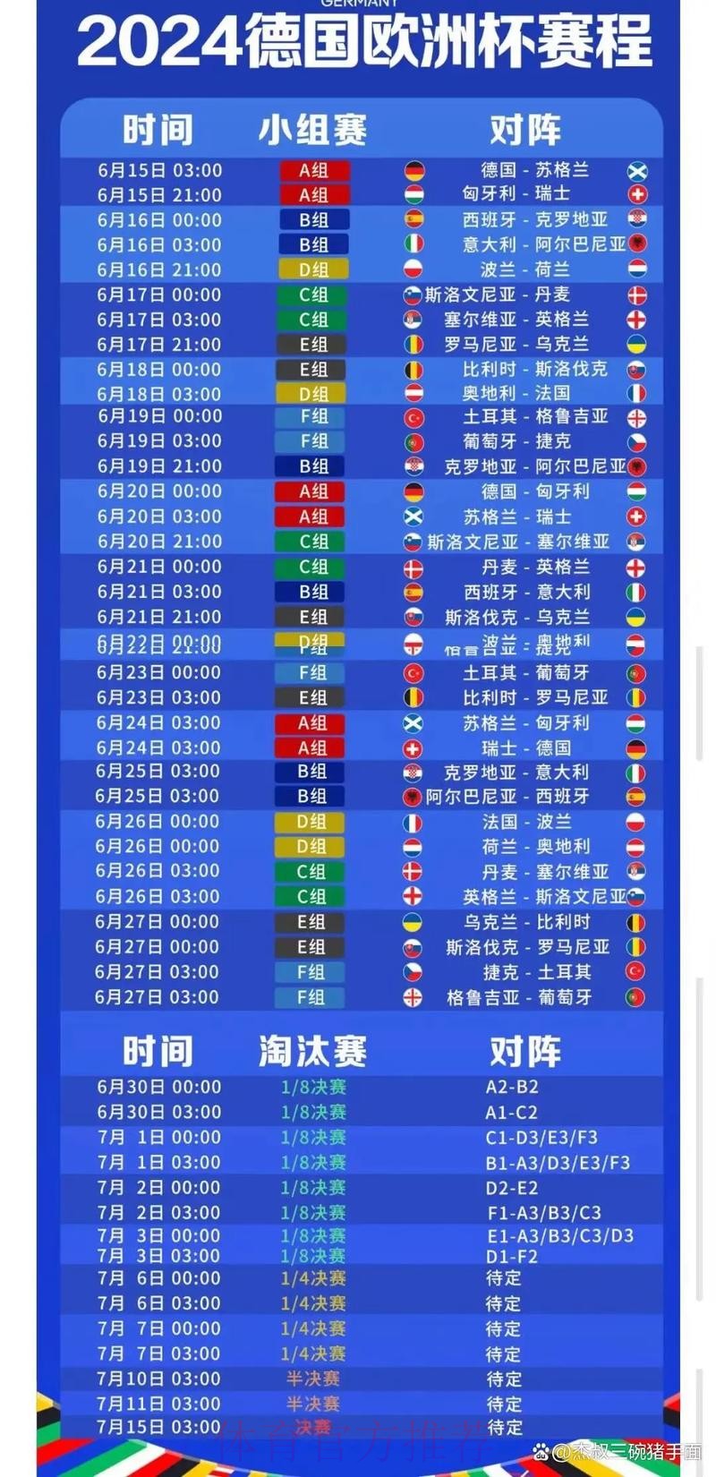 2026世界杯每日赛程今日最新时间表免费观看 2026世界杯每日赛程今日最新时间表免费观看